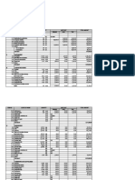 16 Boq Sample