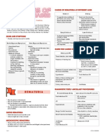 Insignis Pedia Red Flags of Renal Diseases