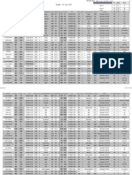 Daily Tracking 09-07-2023