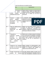 Asignación de Temas de Investigación para Los Siguientes Grupos