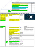 Cartel de Competencias y Capacidades