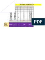 Data Set-2