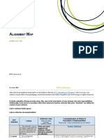 Dooley - Alignment Map