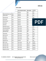 Tsgdrive Rate Card 2022