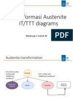 2-IT Digram V2