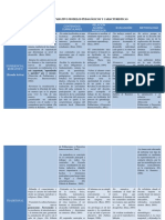 Cuadrocomparativosobrelosmodelospedagogicos (2) - 4-10