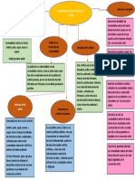 Derecho Constitucional 2 PA3