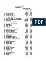 Ap5 Obat 29-05-2021