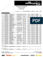 Results Finals EDC #2 Semmering 2023