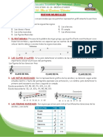 Signos Musicales