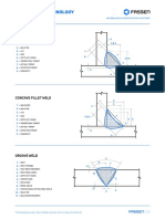2.2 Weld Joint Terminology