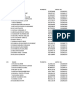 100L PPT Result