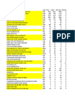 Cek Data Penyesuaian