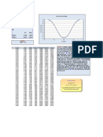 09-05 Power Curves - Examples