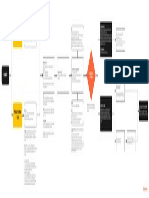 RULE 37 - Motion For New Trial and Motion For Reconsideration Flowchart