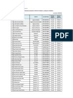 Lista de Personal Proyecto Tramo II, La Barca-El Progreso JUNIO 2016 V1....