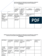 TIV - Act. 1 - Desarrollo de Secuencias Didácticas de Acuerdo Los Proyectos Participativos Creados en El Tema 3, Act.2