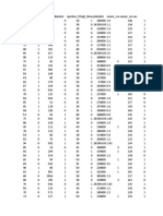 Heart Failure Clinical Records Dataset