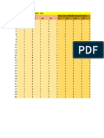 Mancera Correlation Analysis Result