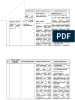 LK. 2.1 Eksplorasi Alternatif Solusi