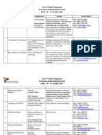 List of Saudi Business Delegation - 1021 현재 -