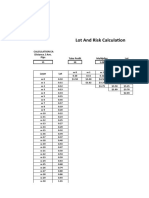 EA Risk Calculation