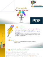 Fiche Méthode: Faire Une Rédaction