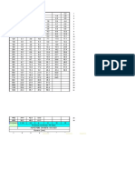 Pipes. Flow Rate and Pressure Loss Equations