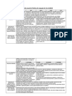 Planificación Anual de Practica de Lenguaje