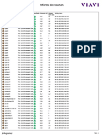 Zara Home Santander (Datos Resumen)