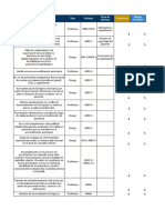 Matriz de Riesgos de MISP LISTA