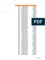 Mobilize Financial Services - Excel Test - Part2 - 2022&2023