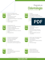 Odontología: Pregrado en