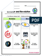 Rotates Vs Revolution