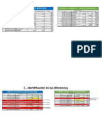 Conciliación Bancaria Ejercicio 1 Ejemplo