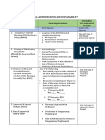 Financial Administration and Sustainability