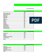 Human Resource Budget Plan