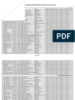 Final Exam Schedule - Spring 2023 Weekend