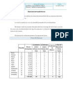 Indices Estadisticos