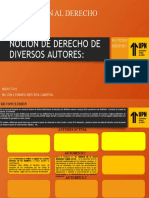 Noción de Derecho de Diversos Autores