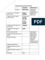 Lista de Útiles Escolares Periodo Lectivo 2023