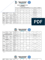 BDP Sectoral Plans Integrated