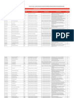 ICEB - Selecao de Projetos RESULTADO PRELIMINAR