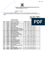 State-Wise Written Result (Boys) of Rimc Entrance Examination Dec 2022 For The Term Commencing Jul 2023