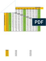 Avance Proyecto Inmobiliario Navarrete Pionnero