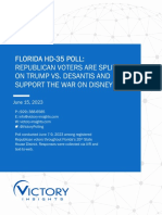 PollReport June2023 FLHD35