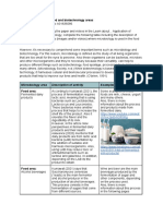 Microbiology Used in Food and Biotechnology Areas