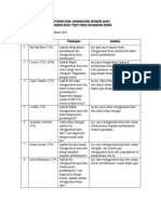 D.4.2 Laporan-Hasil-Wawancara-TPM-Dengan-Guru