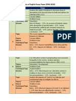 Analysis of English Essay Paper PMS 2020