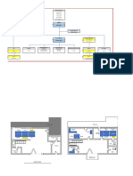 Org Chart & Seating Plan